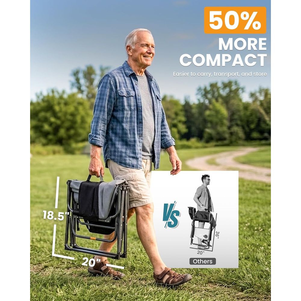 Oversized Camping Directors Ch - огляд і ціна Folding Chair