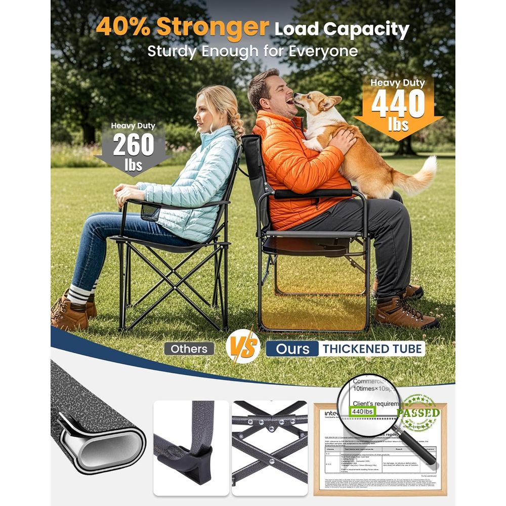 Oversized Camping Directors Ch - огляд і ціна Folding Chair