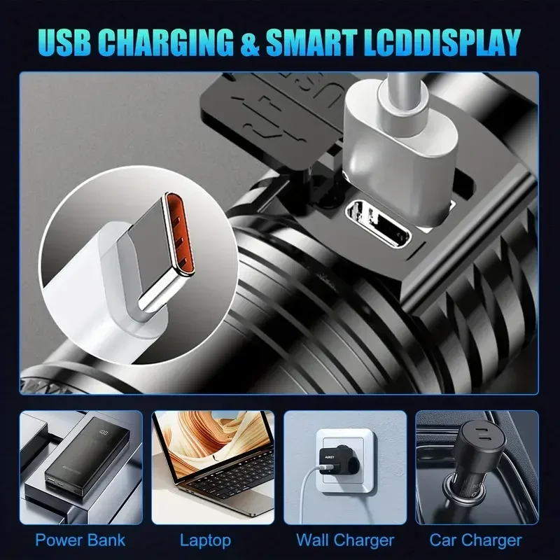 Super Bright LED Flashlight US - огляд і ціна Outdoor Camping Lighting