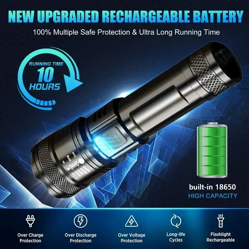 Super Bright LED Flashlight US - огляд і ціна Outdoor Camping Lighting