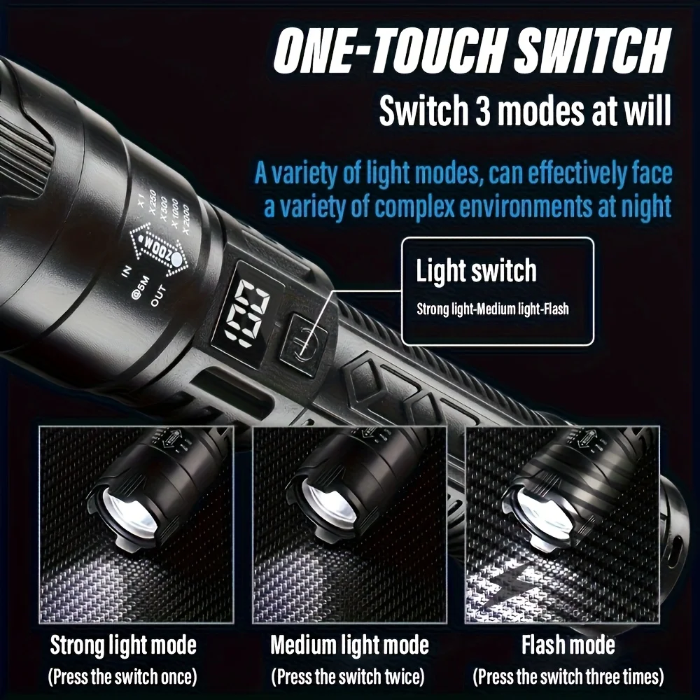 Tactical LED Flashlight 2000LM - огляд і ціна Outdoor Camping Light Portable