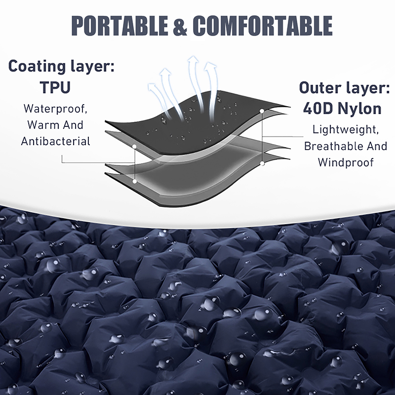 WESTTUNE Double Inflatable Mat - огляд і ціна Camp Pillow Compressible