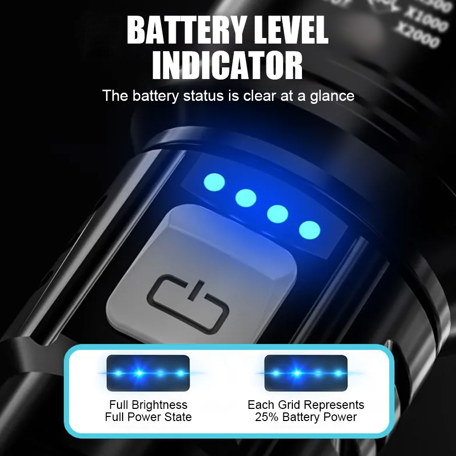 High Power P50 LED Flashlight  - огляд і ціна Outdoor Camping Lighting
