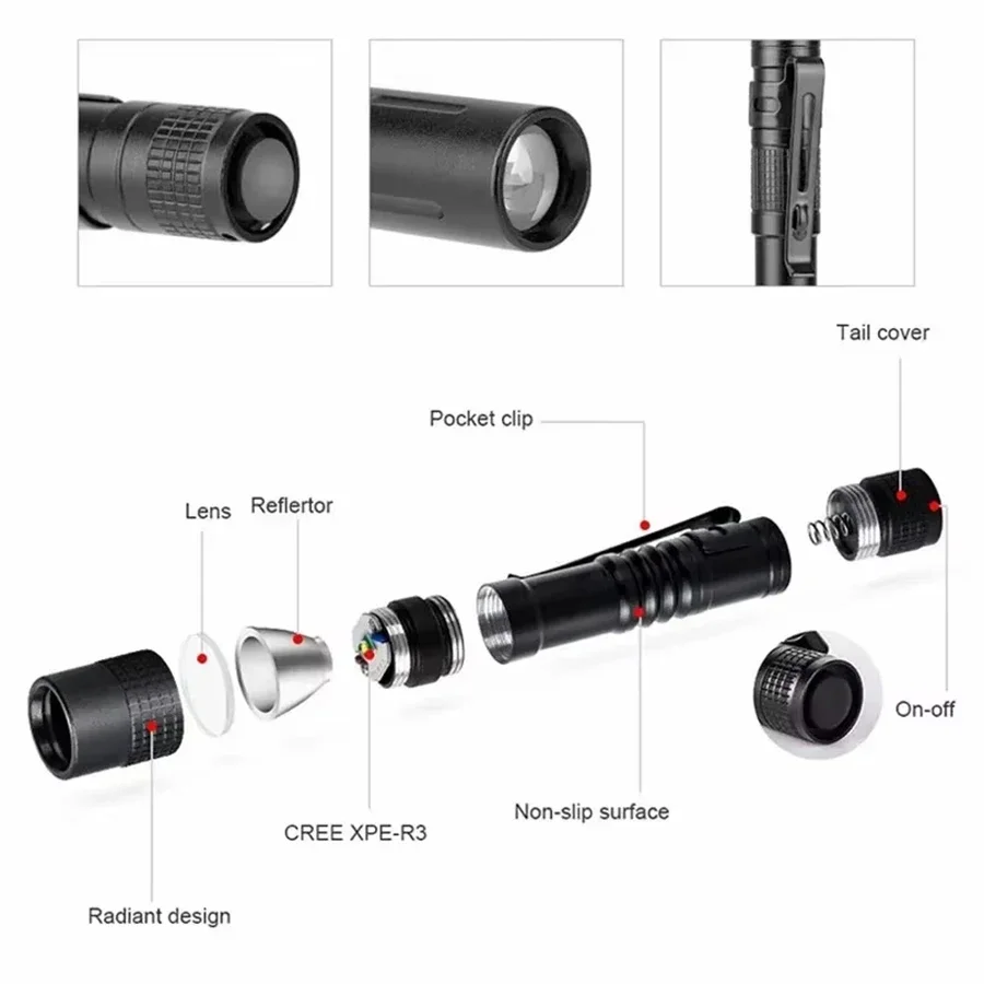 1-4PCS Mini Portable LED Pen L - огляд і ціна Outdoor Camping Light Portable